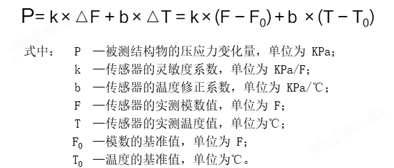 VWE土压力计计算公式.png