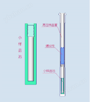 不锈钢样品内部结构.png 不锈钢样品内部结构.png