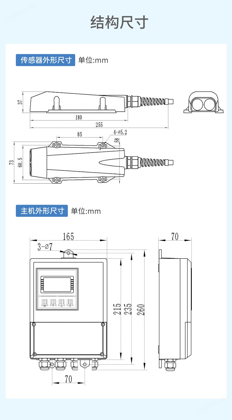 结构尺寸