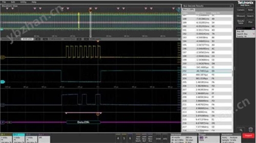 混合信号示波器MSO46B 4-BW-1500