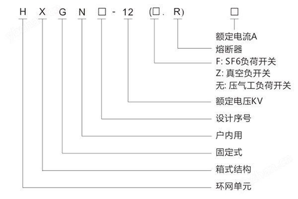 HXGN-12高压环网柜(负荷开关)