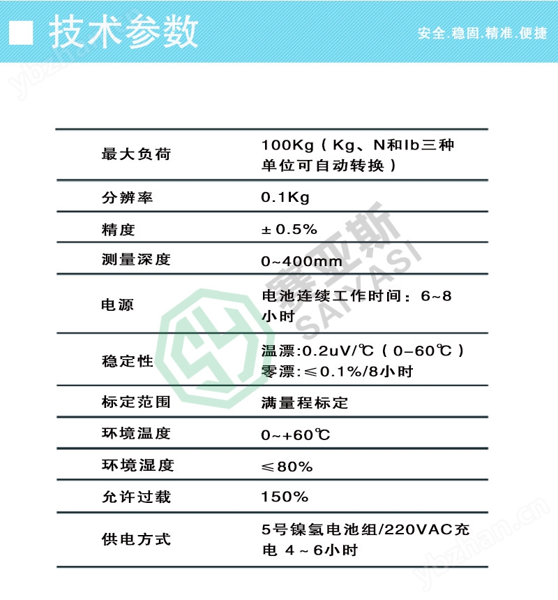 经典三级视频在线观看 土壤硬度计SYS-TYD-2