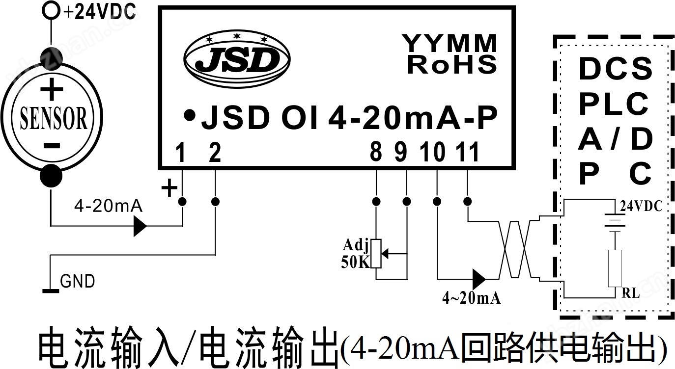 两线制4-20mA输出回路供电隔离放大器模块