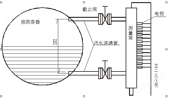 QQ截图20150607164650.png