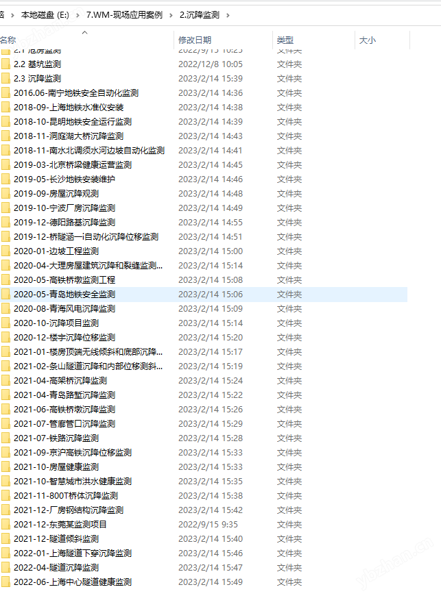 PT124B-226E静力水准仪 沉降监测