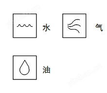 测量介质