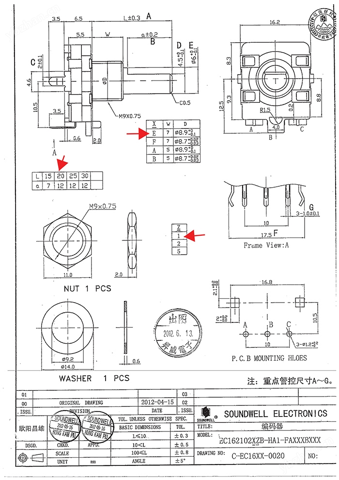  EC16数字波段开关编码器规格书 