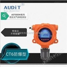 ADT800W-NH3壁挂式氨气检测仪 燃气气密检测仪