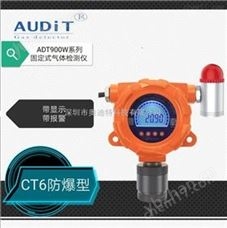 ADT900W-NH3奥迪特氨气浓度检测报警仪 差压式气密检测仪