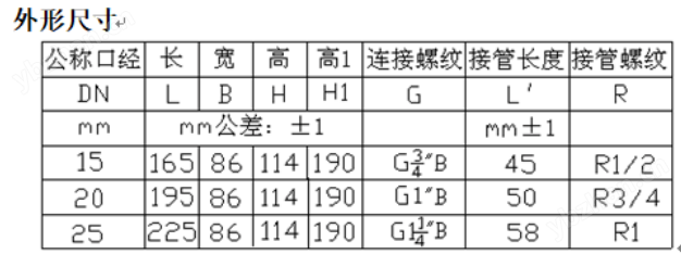 R尺寸2.png