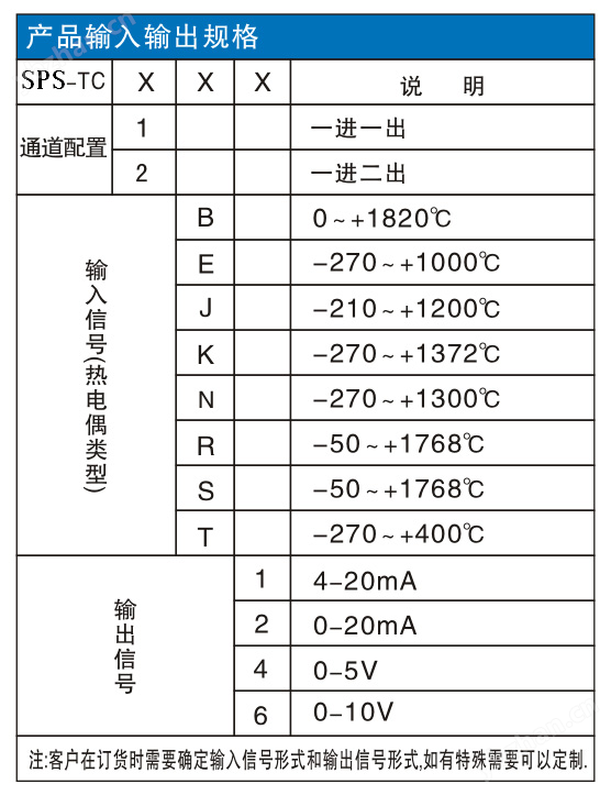 SPS-T_XX.png