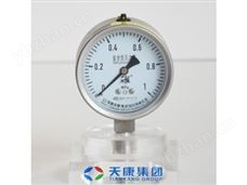 安全型不锈钢压力表2
