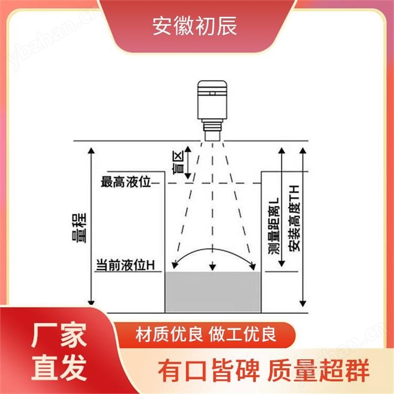 油库液位监测超声波传感器 全功能 第五代 安装简便 无机械磨损