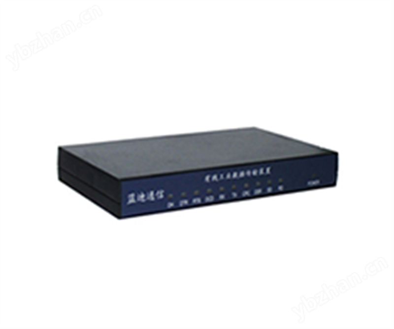 有线数传通信产品（外置modem）