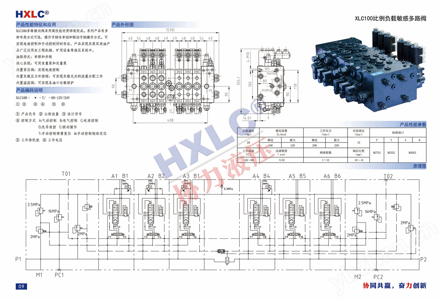9、XLC100比例负载敏感多路阀.jpg