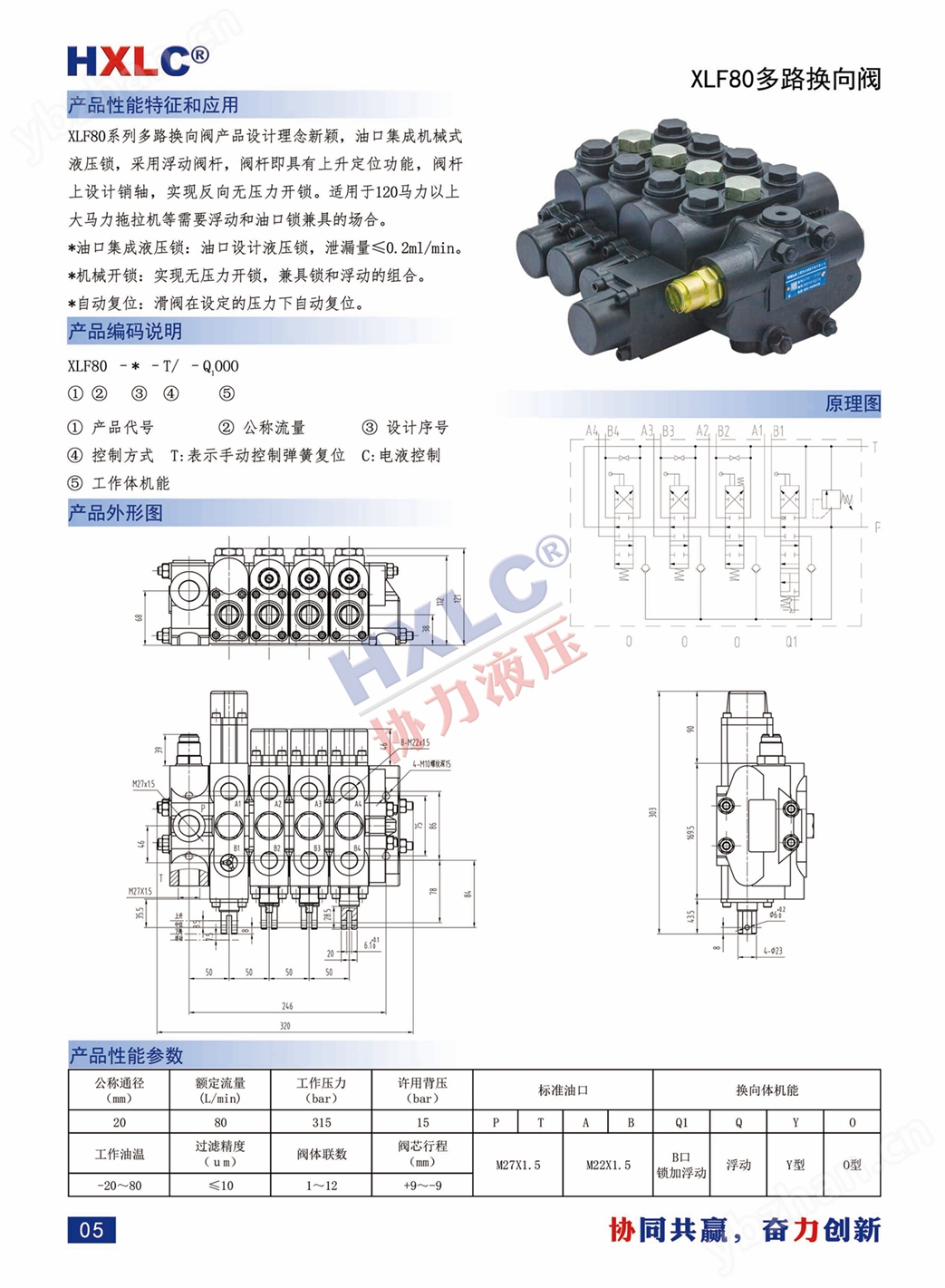 5、XLF80多路换向阀.jpg