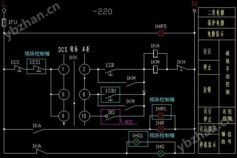 DCS系统I/O点数计算方法