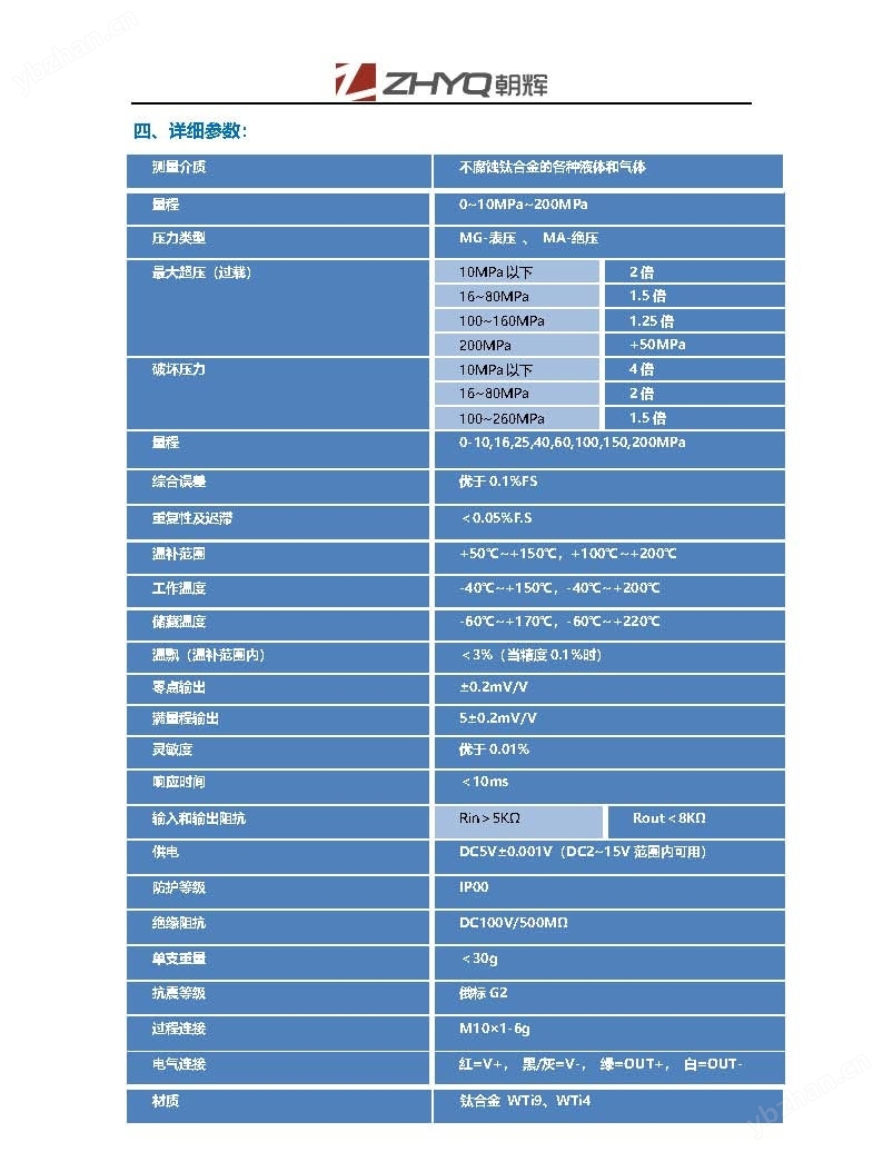 蓝宝石压力传感器