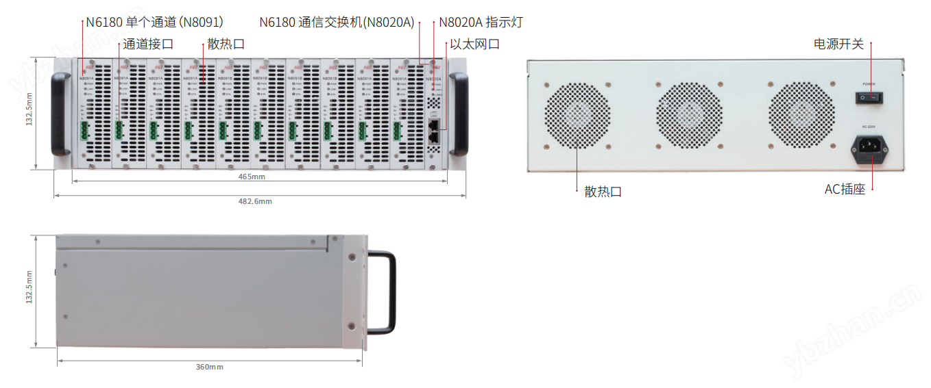 19通道微功率直流电子负载N6180H
