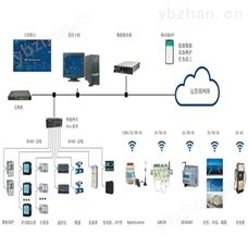 AcrelEMS-MD安科瑞医院能效管理系统