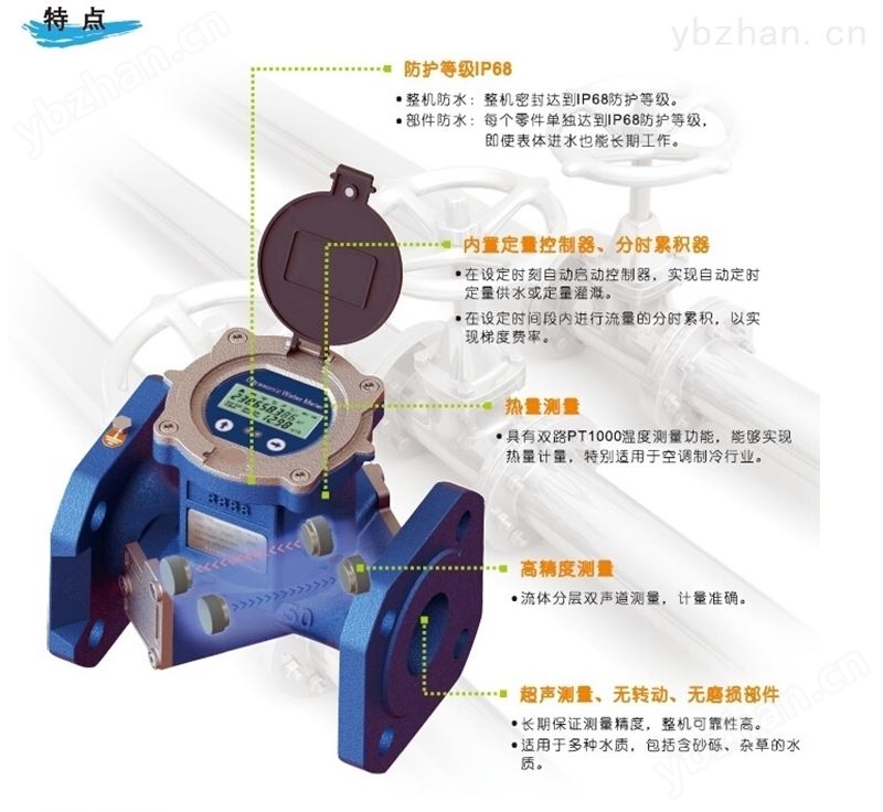超声波水表