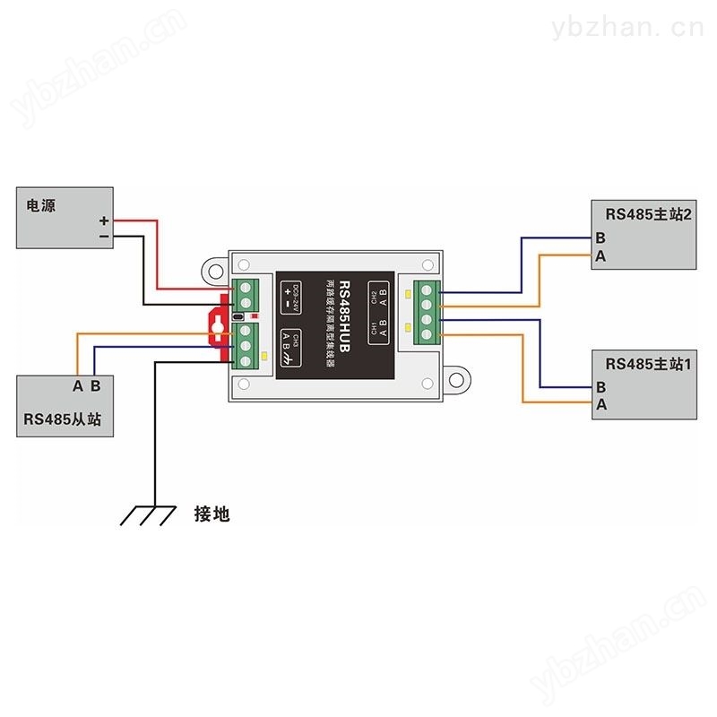 两口缓存型485集线器