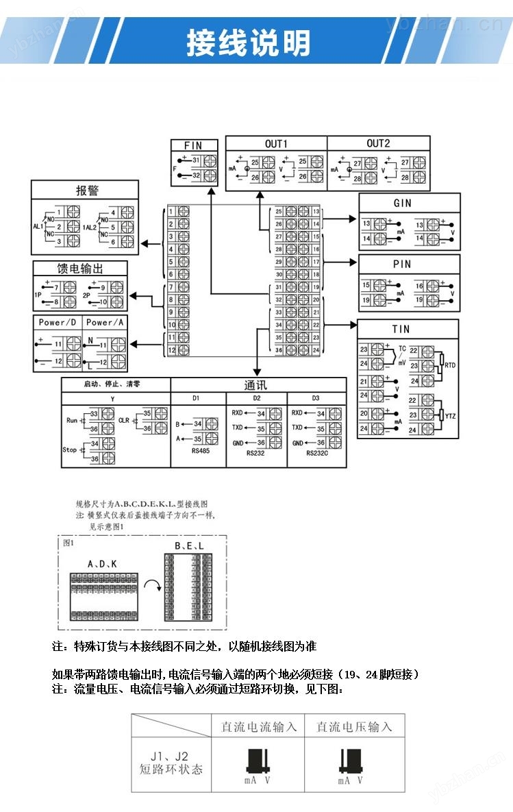 流量计积算仪参数