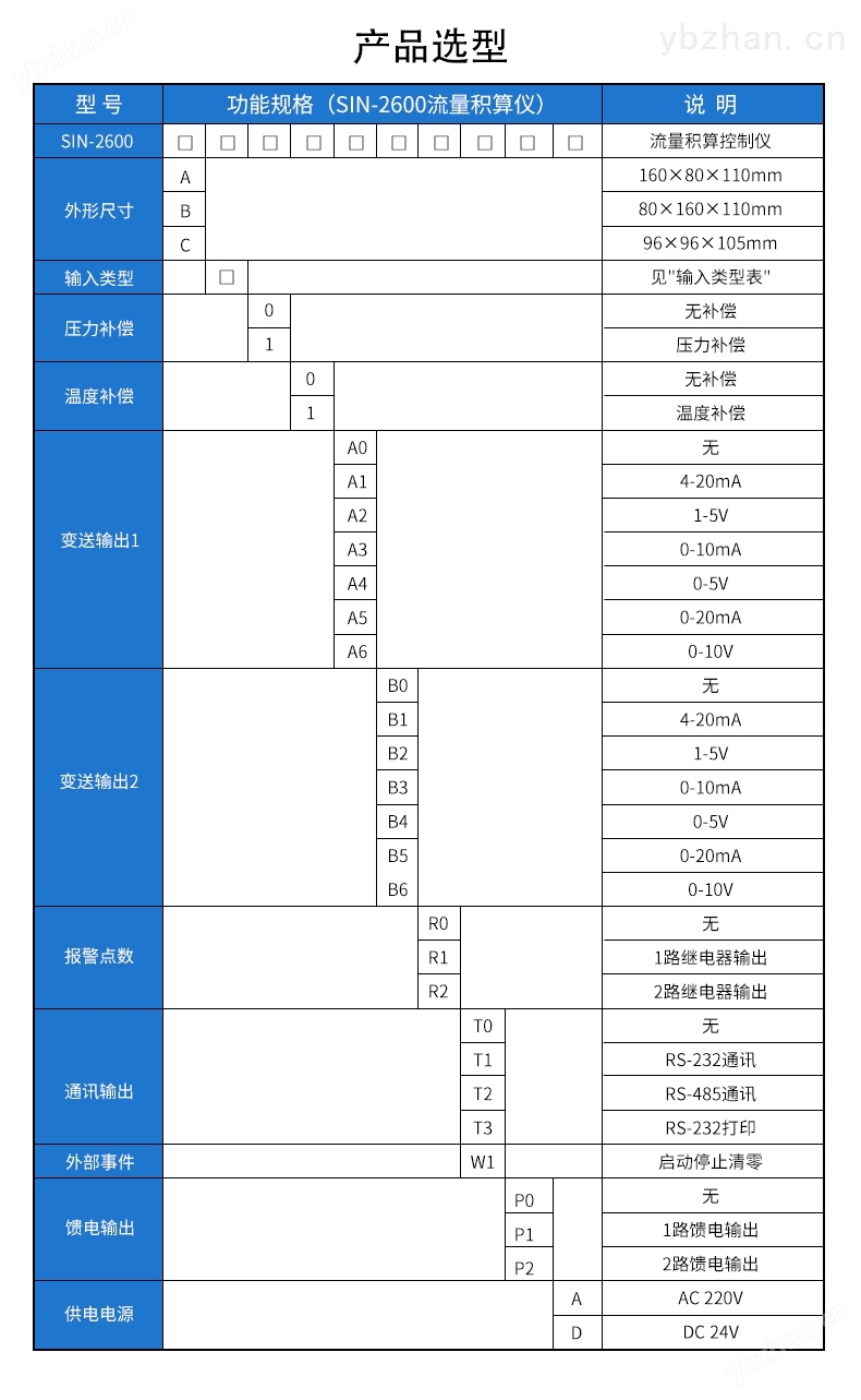 流量计积算仪参数