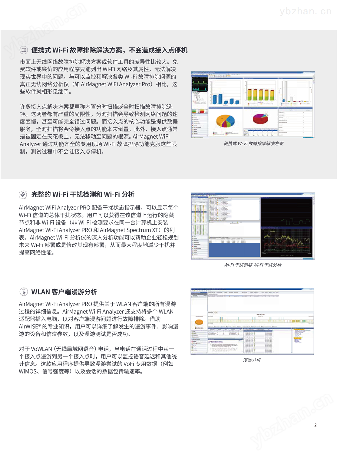 AirMagnet ® WiFi Analyzer PRO  无线网络分析和监控软件-02.jpg