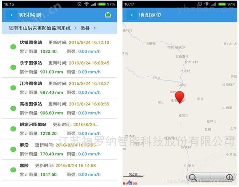 水雨情自动监测系统 测控终端