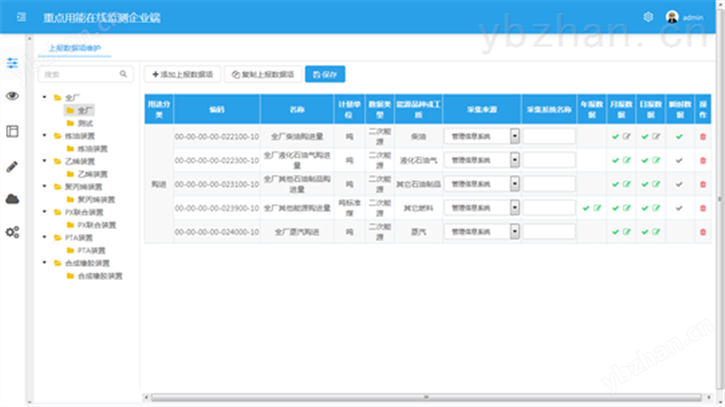 雅安企业能耗管理系统
