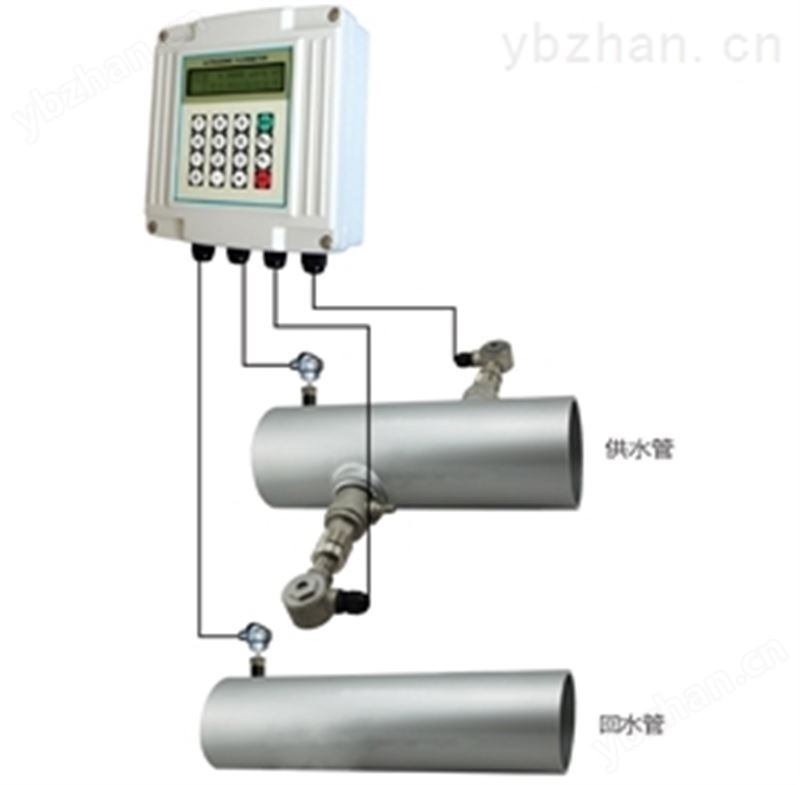 插入式超声波能量计能量表 超声波热量表