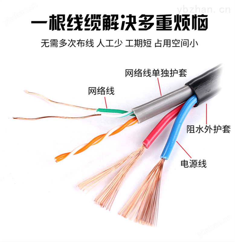 （SYV-75-4-JDG20）视频电缆 北京制造报价 射频电缆