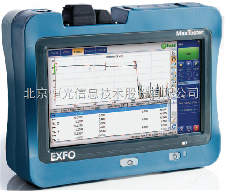 光时域反射仪、进口产品、EXFO-光通信测试仪