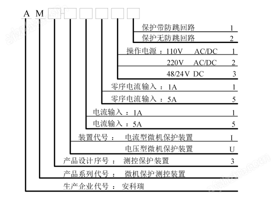 安科瑞中低压防孤岛保护装置
