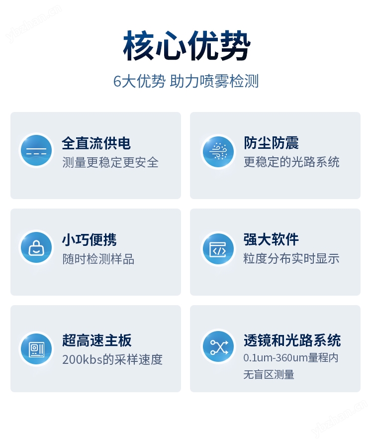 全自动喷雾激光粒度分析仪
