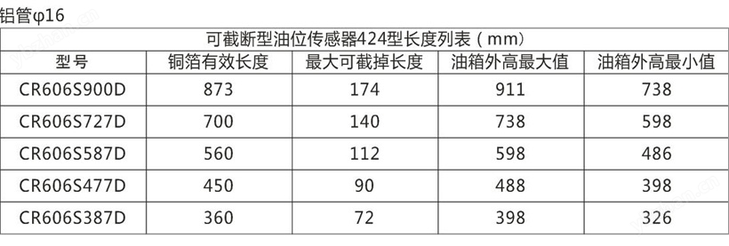 CR606S截断型油位传感器