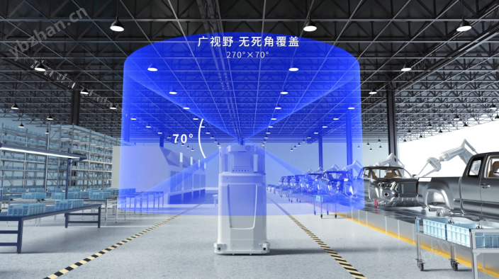3Dtof深度相机
