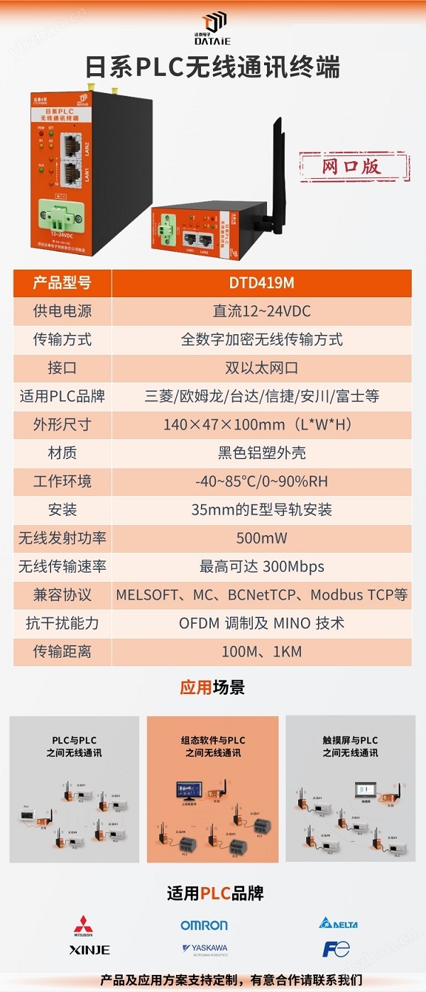 PLC无线远程网关同时与多台PLC或屏远程通讯