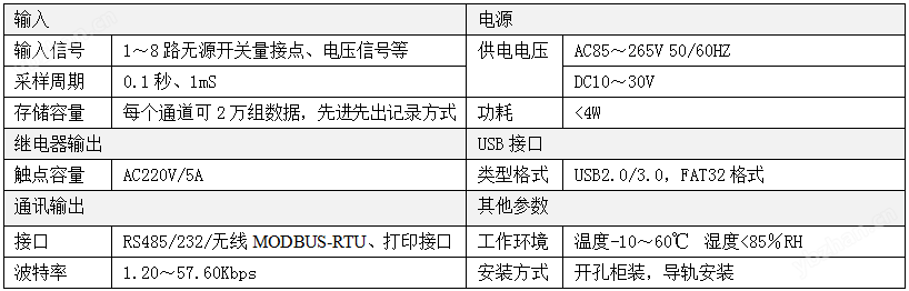工业设备时间记录仪
