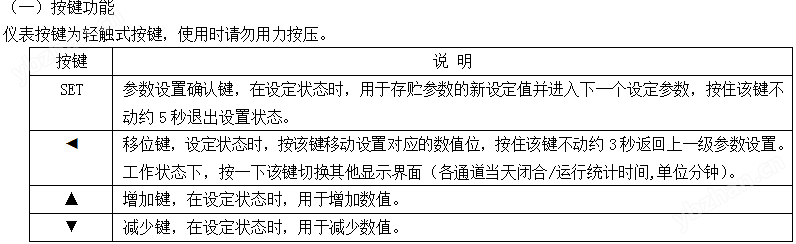 工业设备时间记录仪