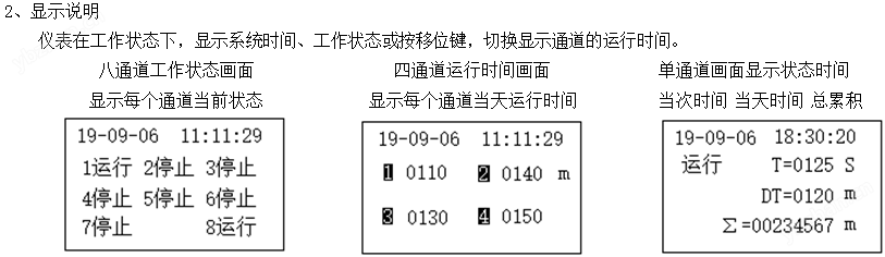 工业设备时间记录仪
