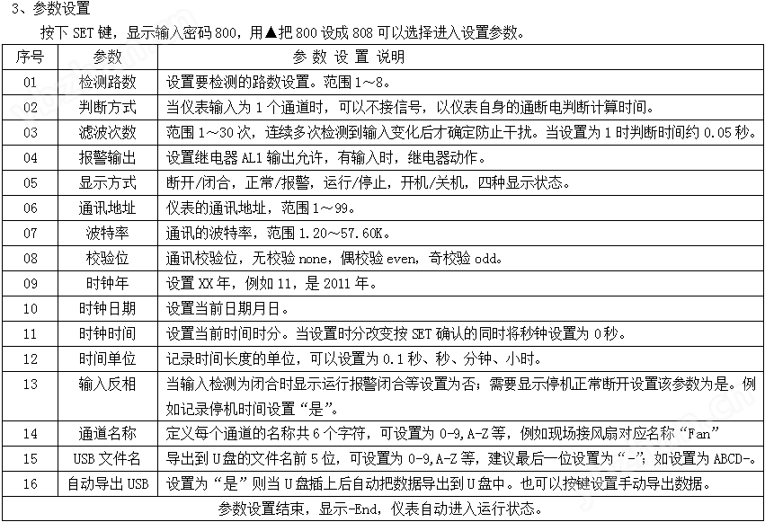 工业设备时间记录仪