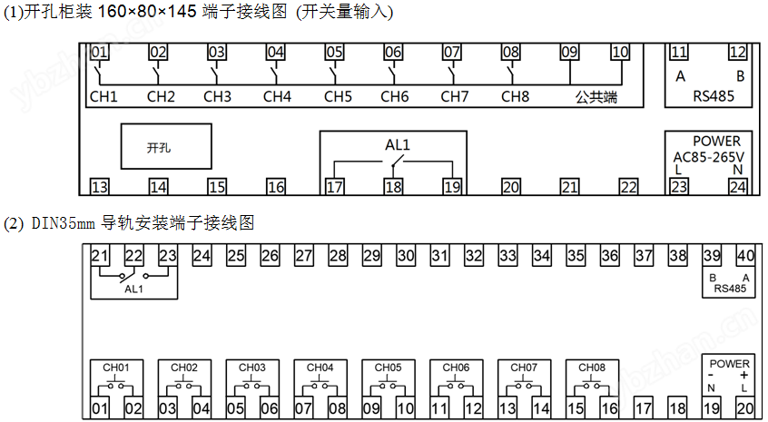 工业设备时间记录仪