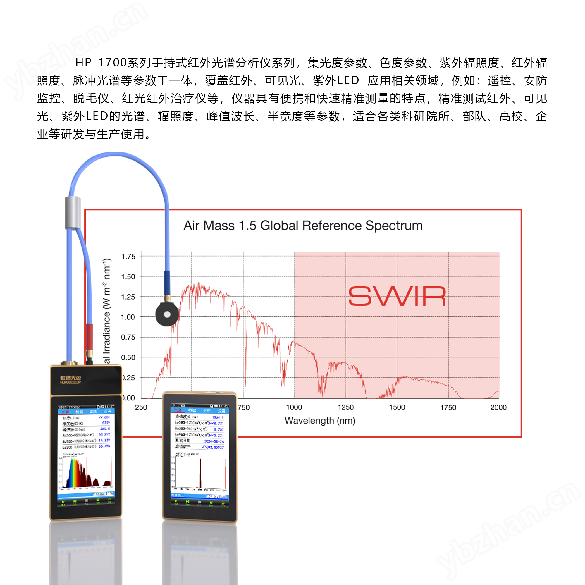 手持式红外光谱测试仪
