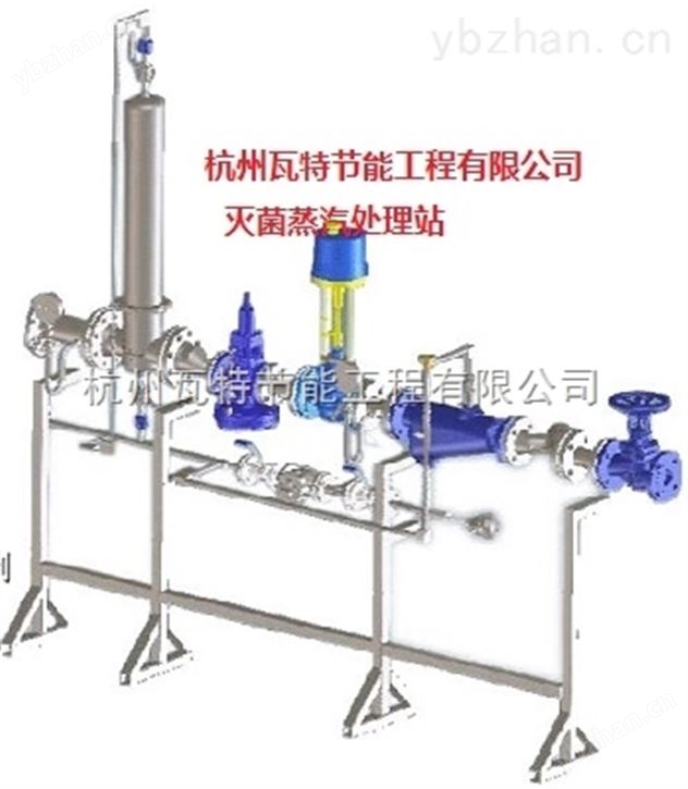 中国台湾瓦特灭菌蒸汽处理站 分水过滤器