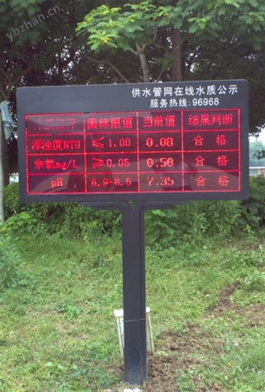 水质水压信息LED发布系统,管网水水质信息, LED屏信息发布