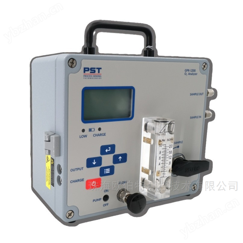 美国AII GPR-1200/3500便携式氧分析仪