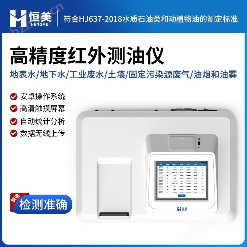 水中含油量测定仪