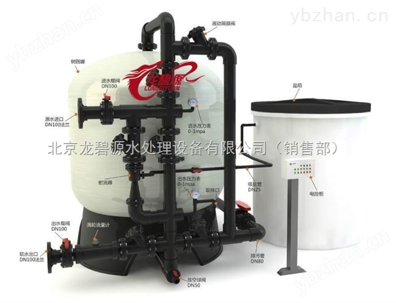 10吨软化水设备厂家-超纯水器（超纯水机）